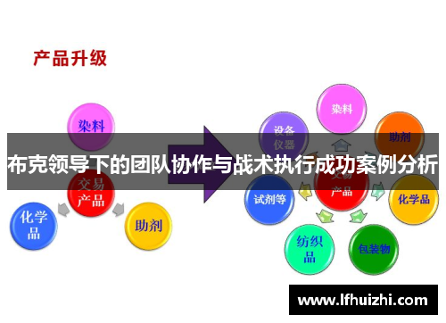 布克领导下的团队协作与战术执行成功案例分析 布克领导下的团队协作与战术执行成功案例分析